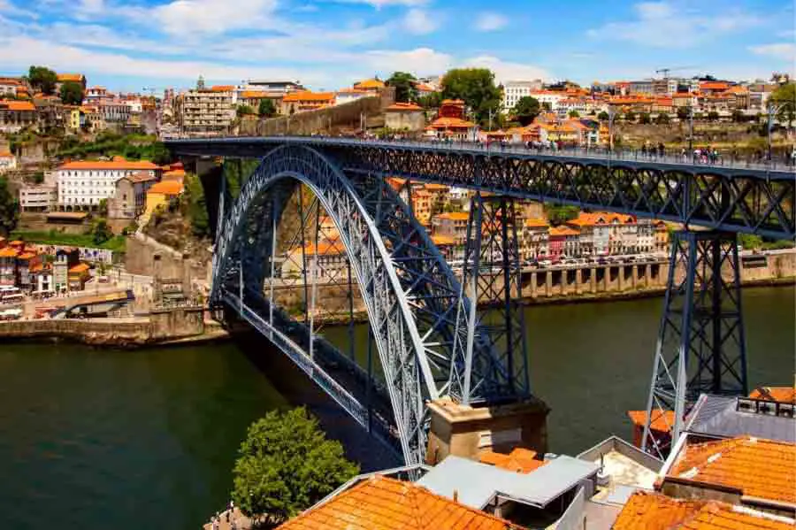 Cost Of Living And Retiring In Portugal Where To Retire Cheaply